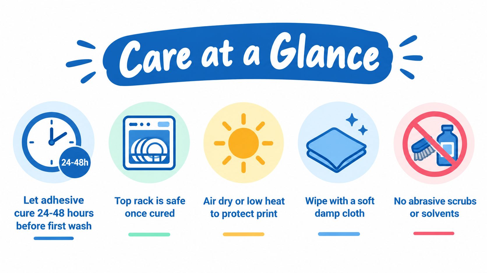 An infographic showing five care instructions for vinyl name tags including curing time, dishwasher safety, and cleaning methods.