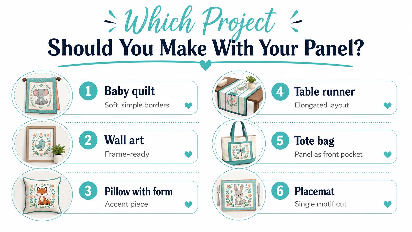 An infographic titled Which Project Should You Make With Your Panel featuring six different sewing project ideas.