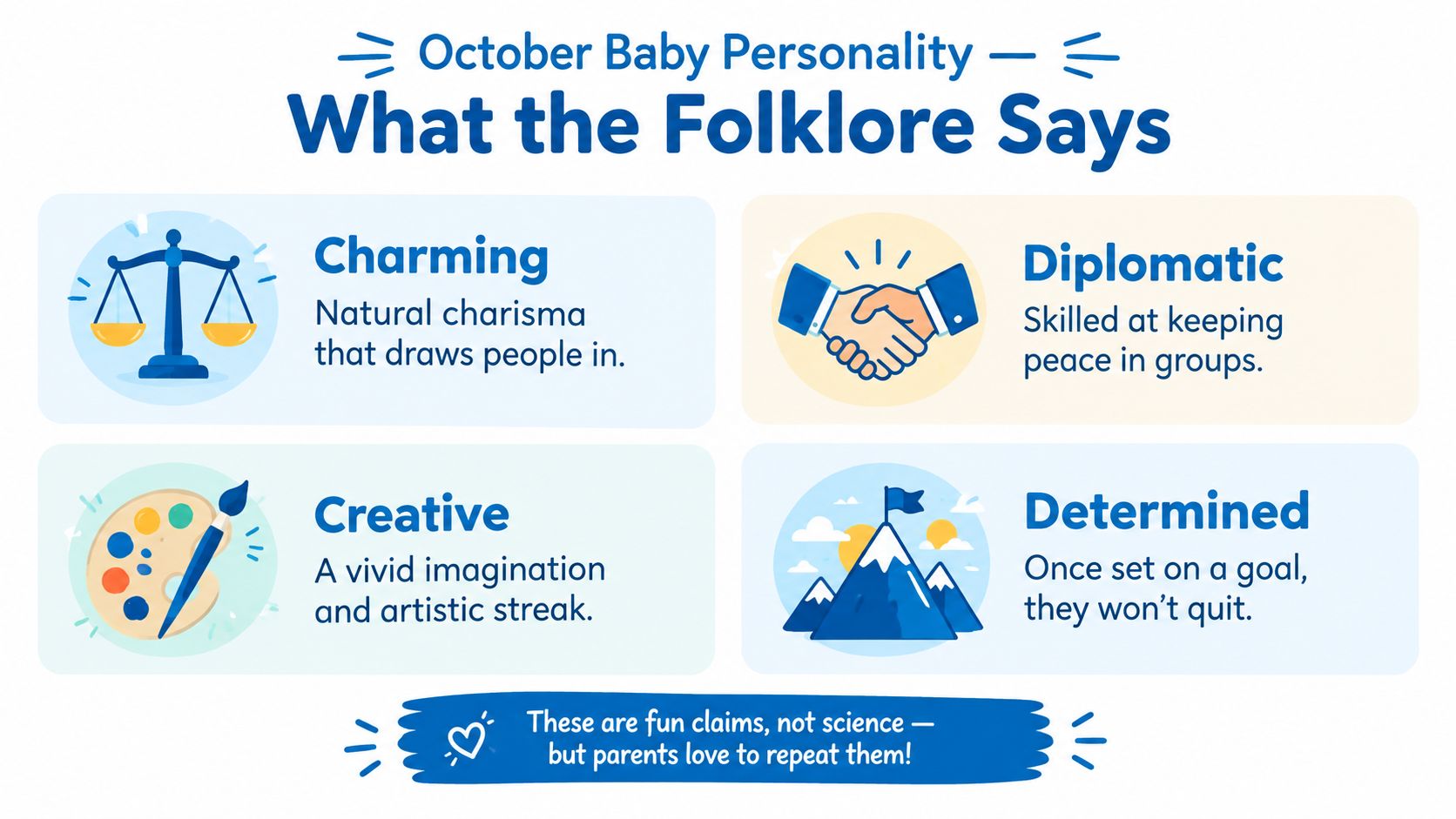 An infographic titled October Baby Personality listing four traits: charming, diplomatic, creative, and determined.