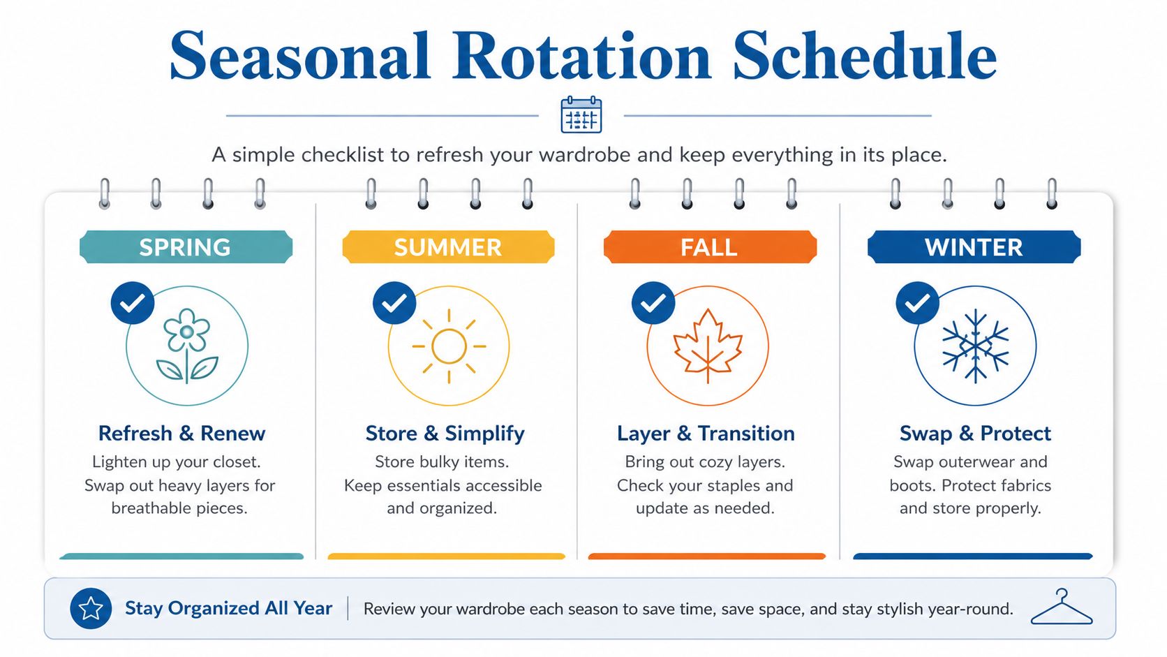 A seasonal wardrobe rotation schedule checklist for organizing clothes during spring, summer, fall, and winter.