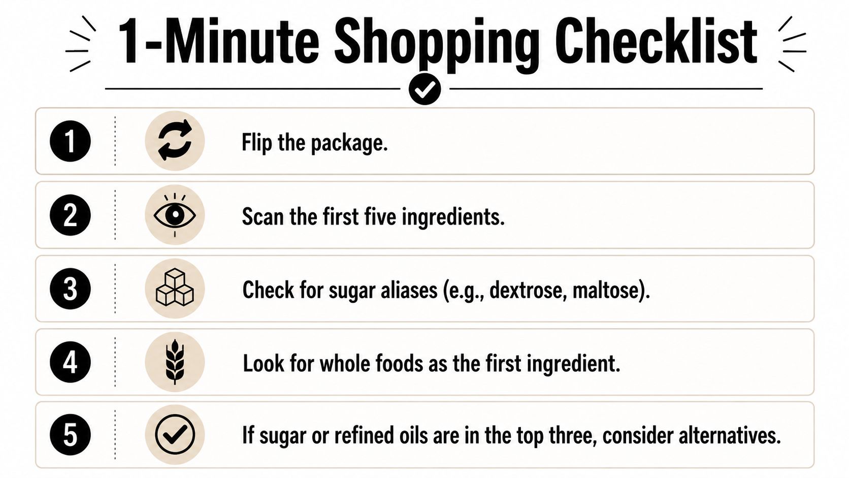 A five step shopping checklist infographic illustrating how to quickly check food labels for healthy ingredients.