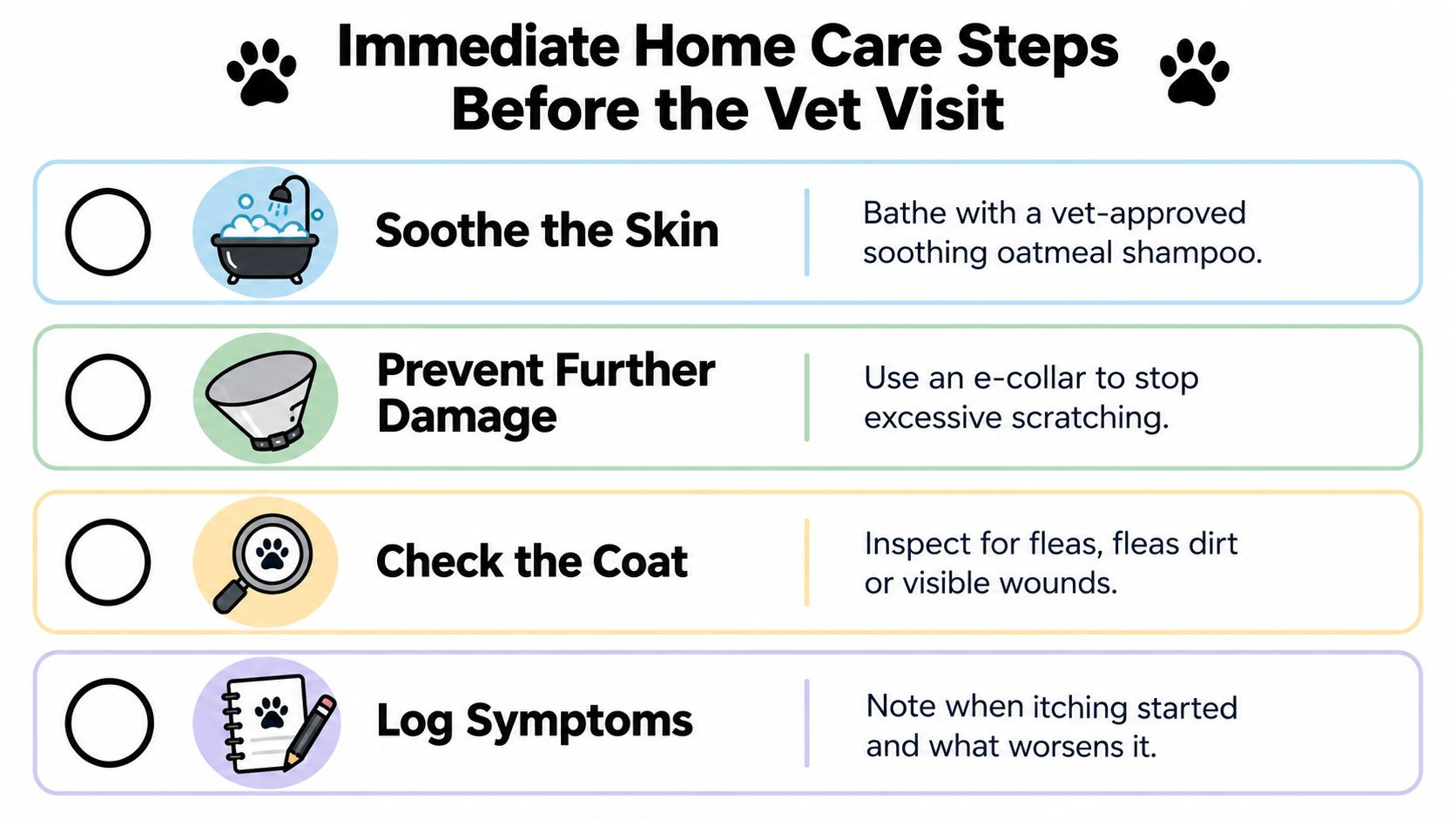 A checklist showing immediate home care steps for itchy dogs before visiting the veterinarian.