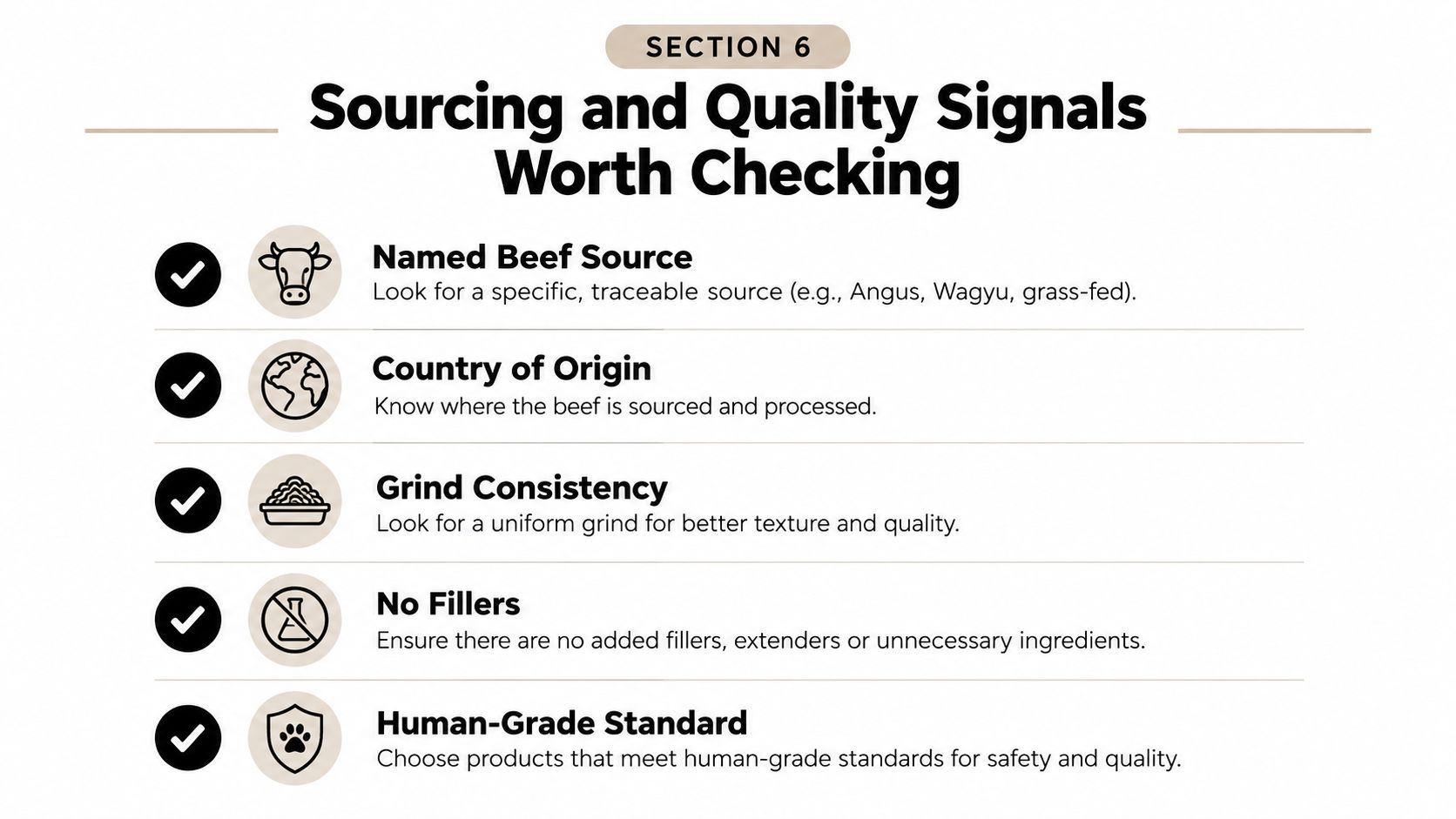 A list of five key factors to consider when checking the sourcing and quality of beef pet food.