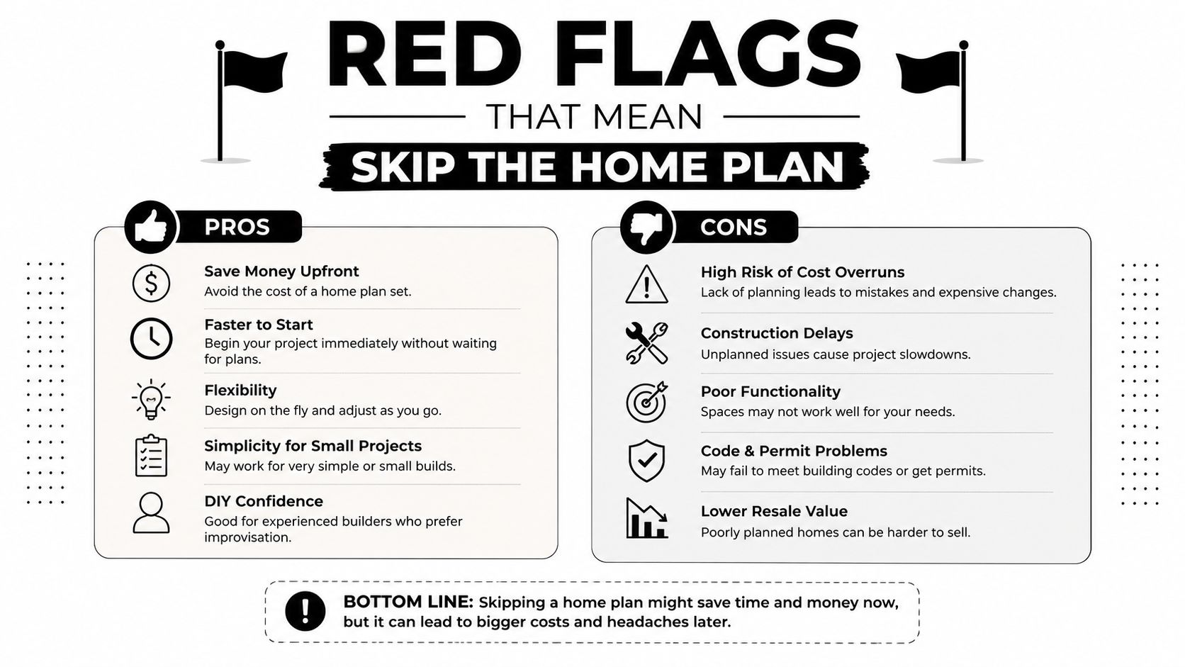 An infographic titled Red Flags That Mean Skip the Home Plan detailing pros and cons of skipping planning.