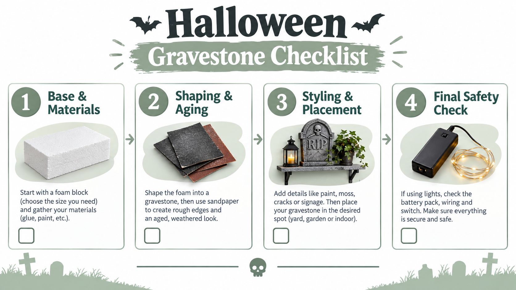 An infographic titled Halloween Gravestone Checklist showing four numbered steps to build and decorate DIY tombstone props.