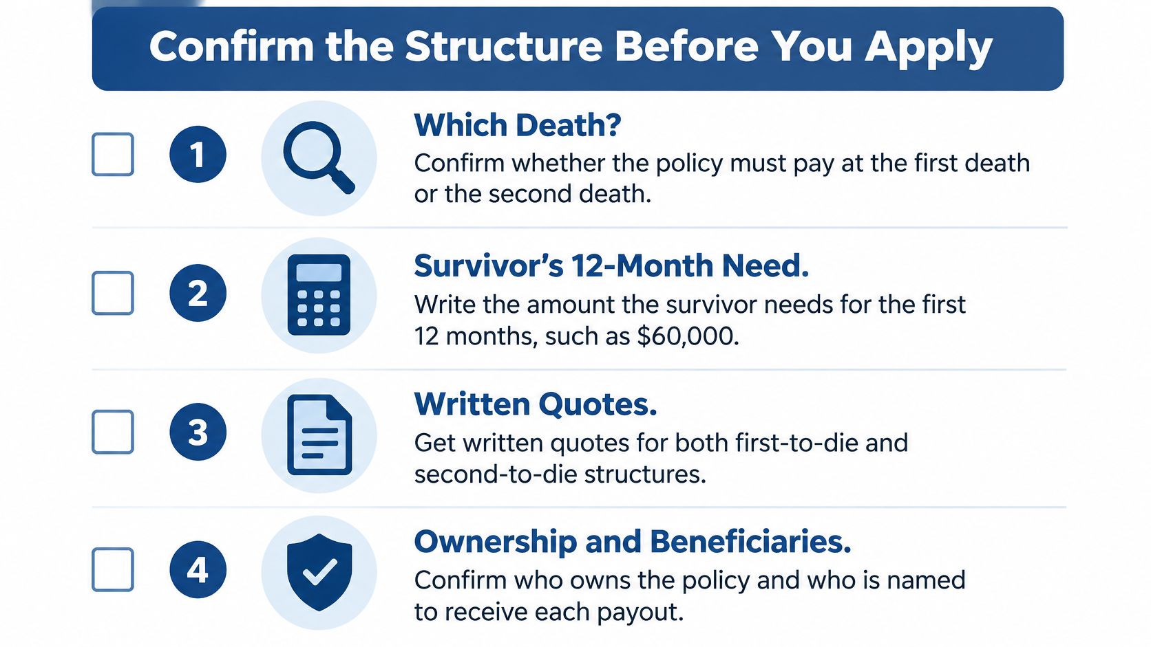 A four-step checklist for confirming the structure of a joint life insurance policy before applying.