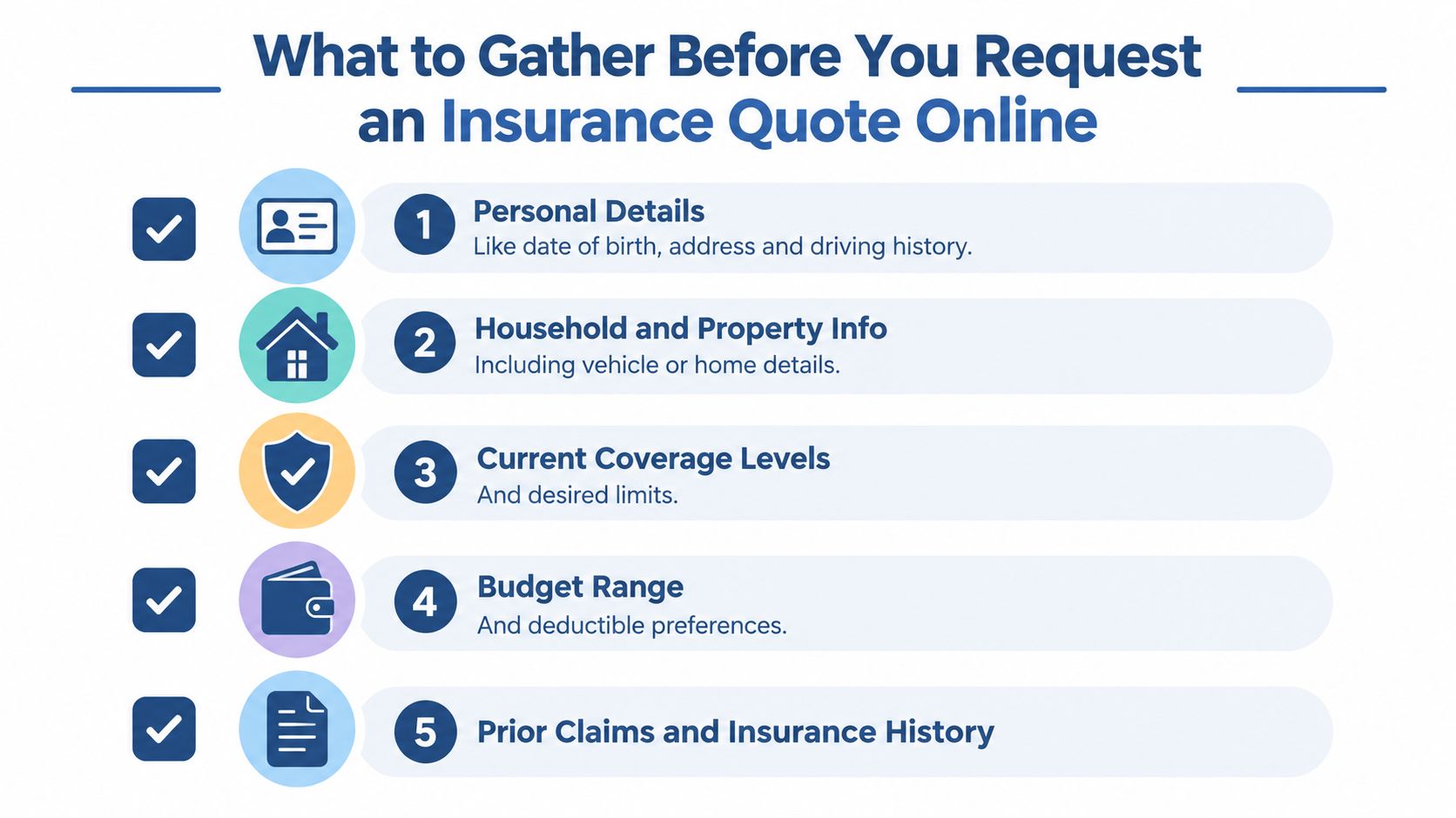 A checklist infographic outlining five essential things to prepare before requesting an insurance quote online.