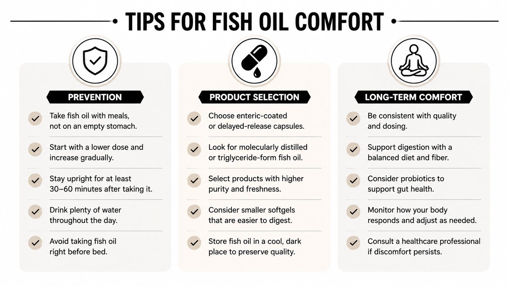 An infographic titled Tips for Fish Oil Comfort featuring advice on prevention, product selection, and long-term comfort.