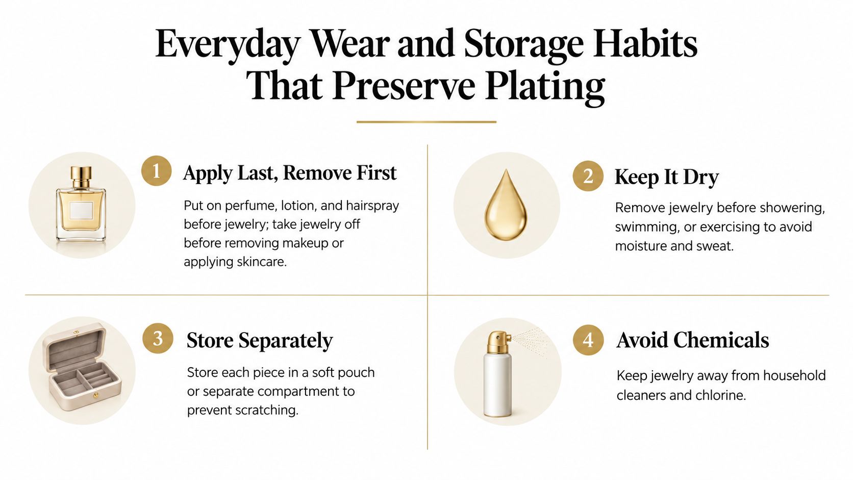 An informative graphic outlining four essential habits for preserving the plating on gold plated jewelry items.