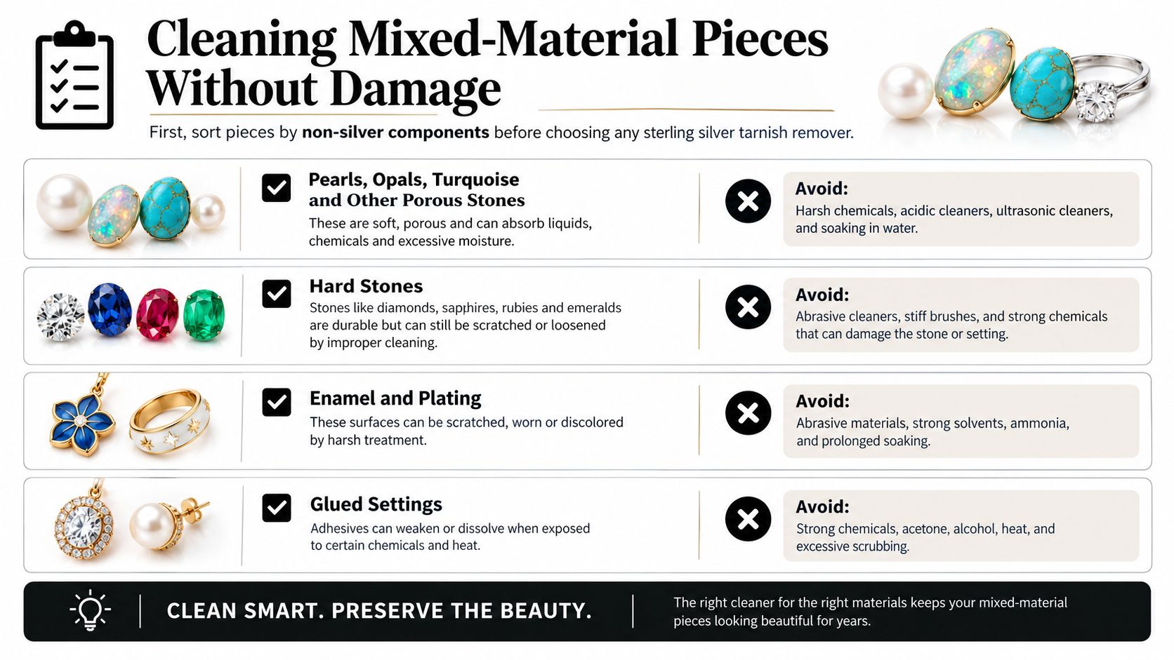 An infographic detailing how to safely clean various jewelry types and materials without causing damage.