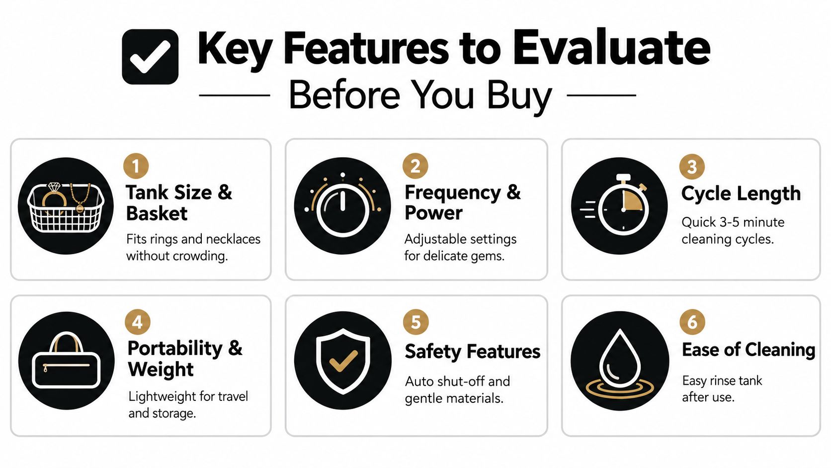 An infographic detailing six essential features to evaluate when purchasing a portable jewelry cleaner for home use.