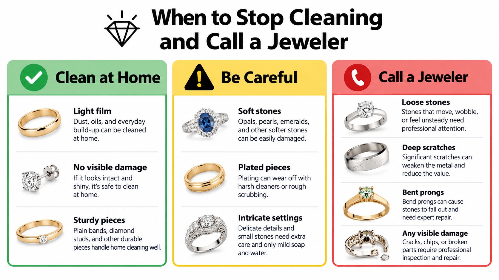 An infographic titled When to Stop Cleaning and Call a Jeweler, explaining when to clean jewelry at home.