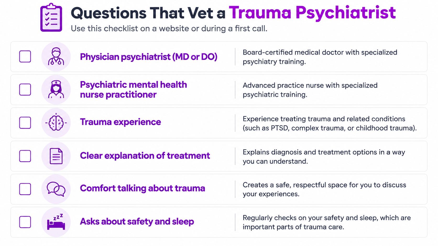 A checklist for vetting a trauma psychiatrist, outlining key qualifications, experience, and patient communication standards.