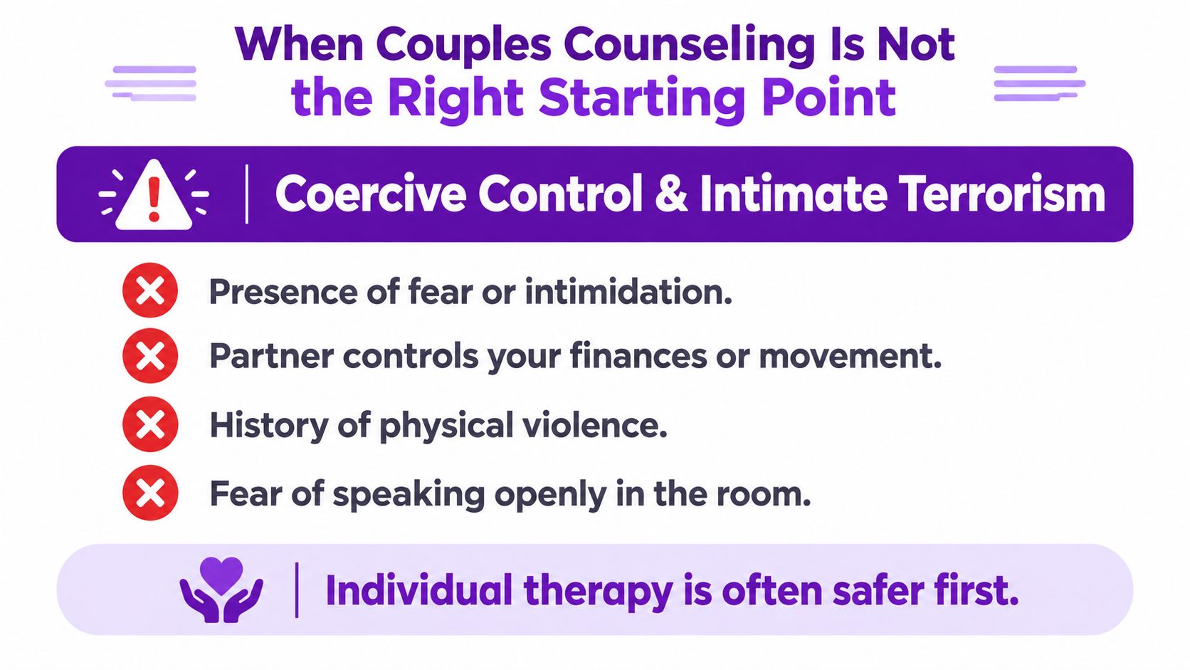A graphic highlighting signs of coercive control and intimate terrorism where couples counseling is not recommended.