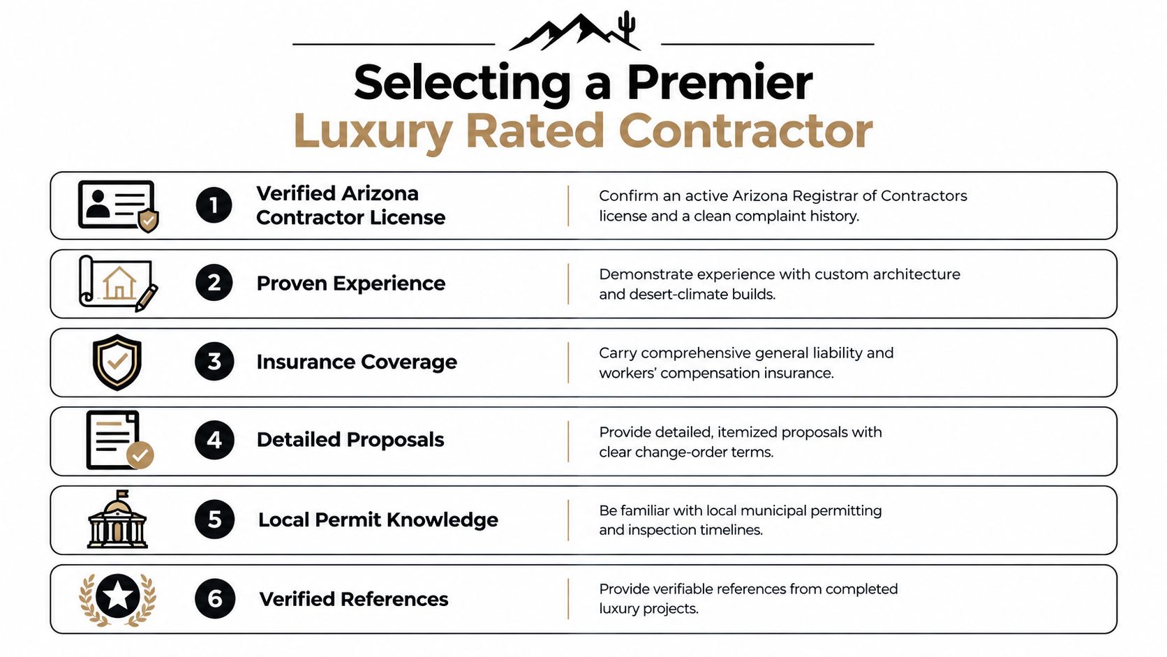 A checklist infographic outlining six essential qualifications for selecting a premier luxury home contractor in Arizona.