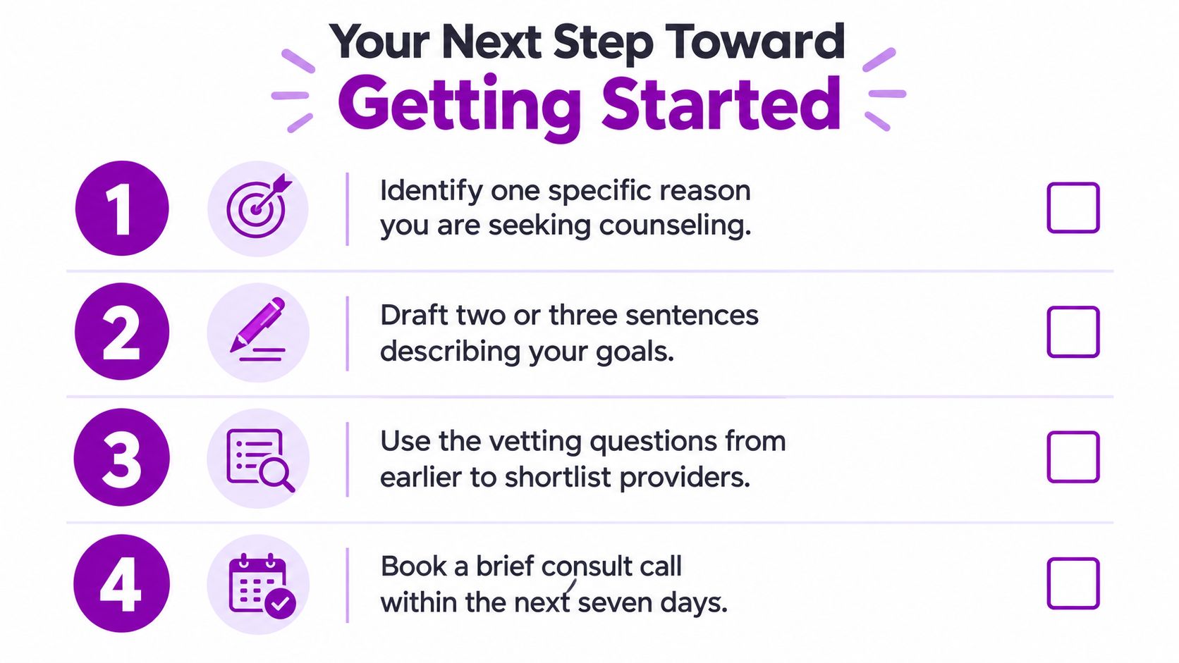 A four-step checklist for starting counseling, presented with icons and numbered purple circles on a white background.