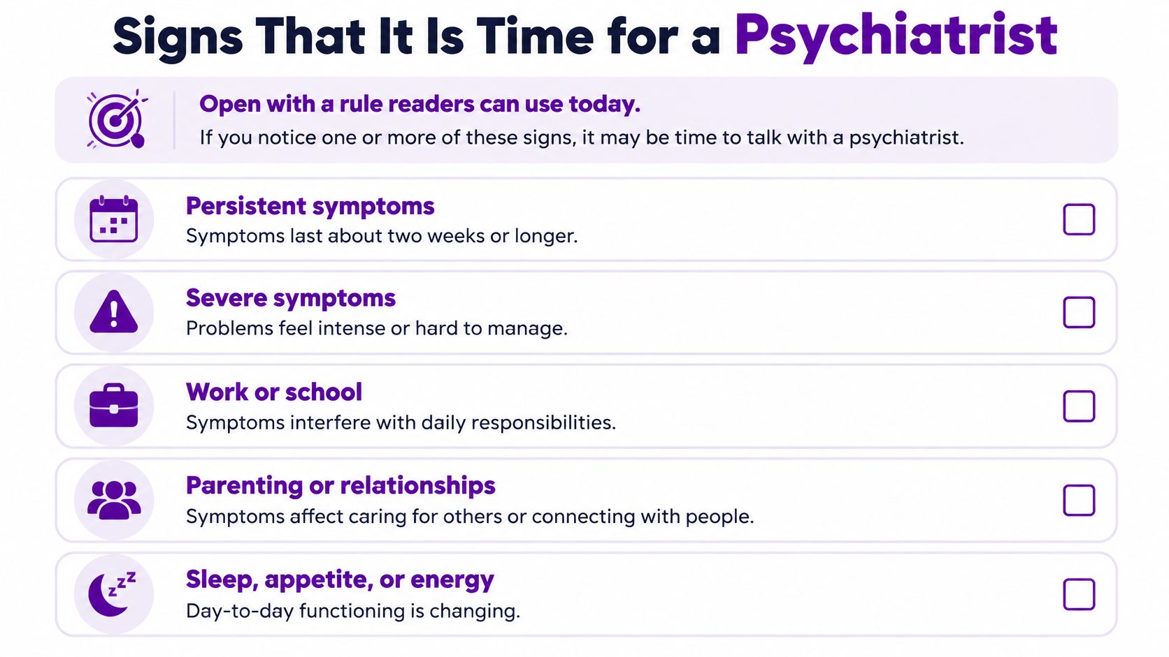 A checklist infographic titled Signs That It Is Time for a Psychiatrist, outlining potential indicators for seeking help.