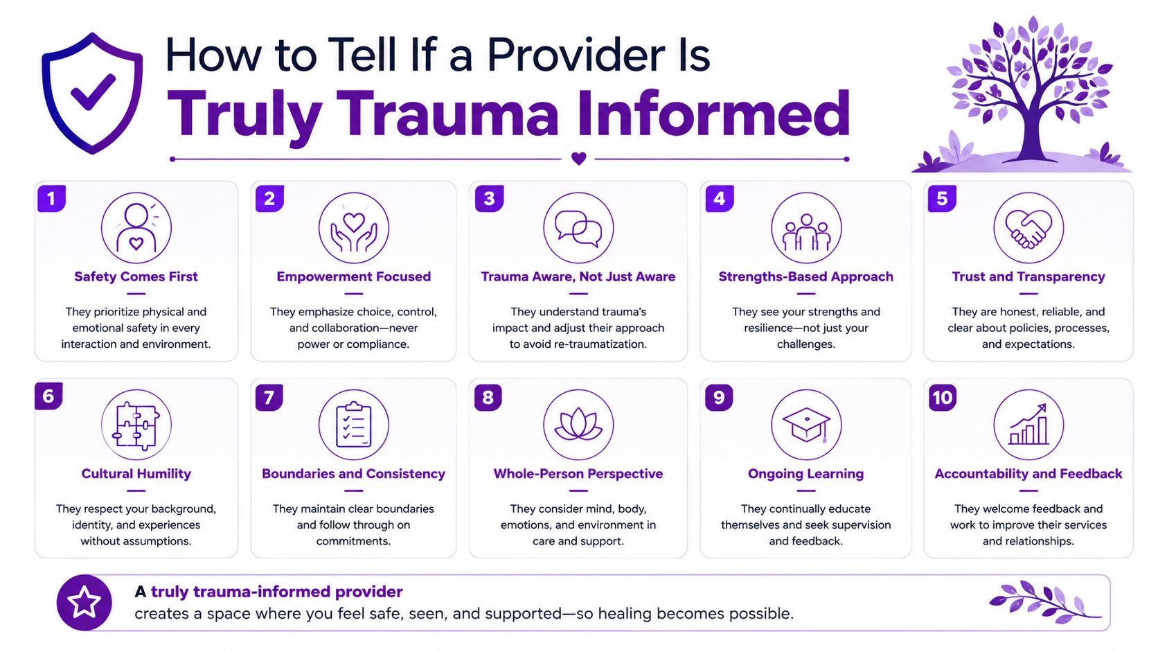 An infographic detailing ten essential characteristics of trauma-informed care providers to help patients feel safe and supported.