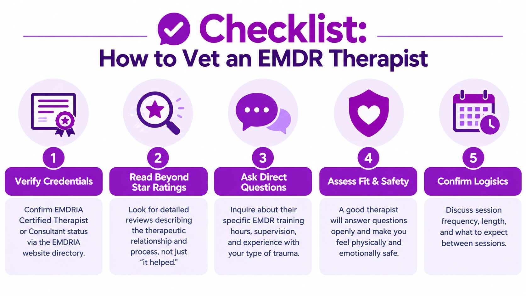 A five-step checklist illustrating how to properly vet and select a qualified EMDR therapy professional.