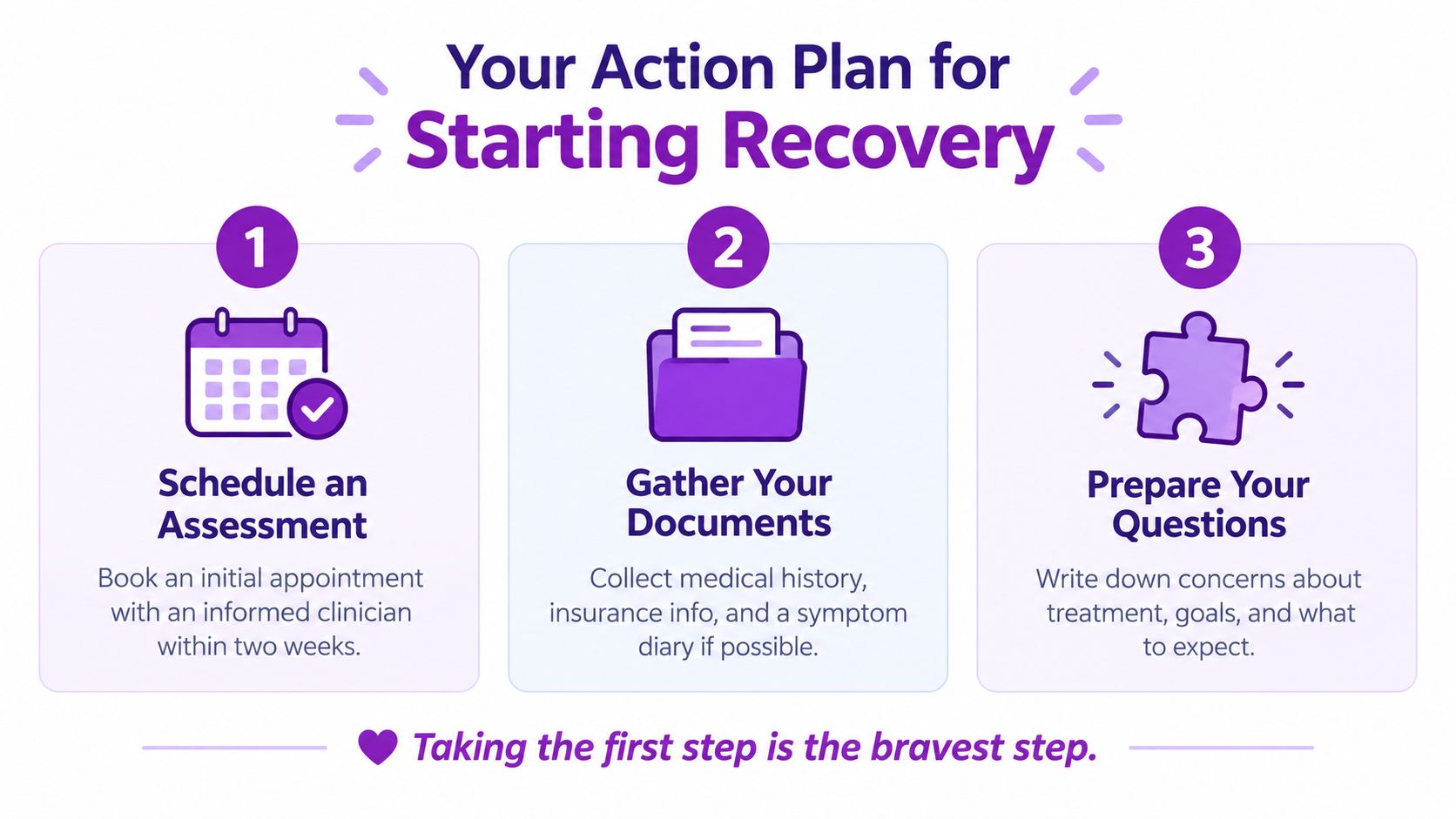 A three-step action plan for starting medical recovery, encouraging scheduling, gathering documents, and preparing questions.