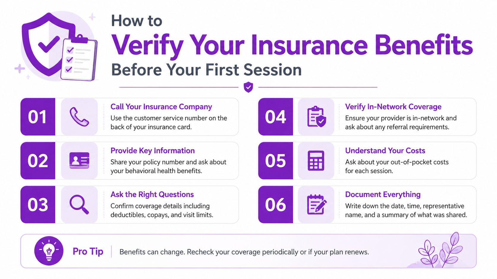 A six-step guide infographic explaining how to verify your health insurance benefits before a first therapy session.