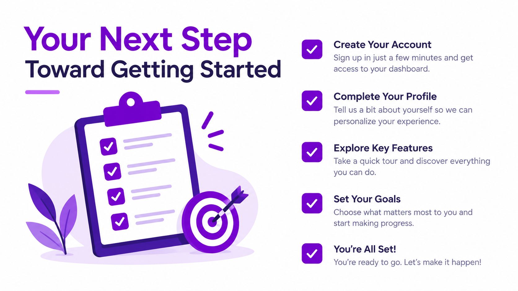 A graphic illustration outlining five onboarding steps for new users to get started with a platform.