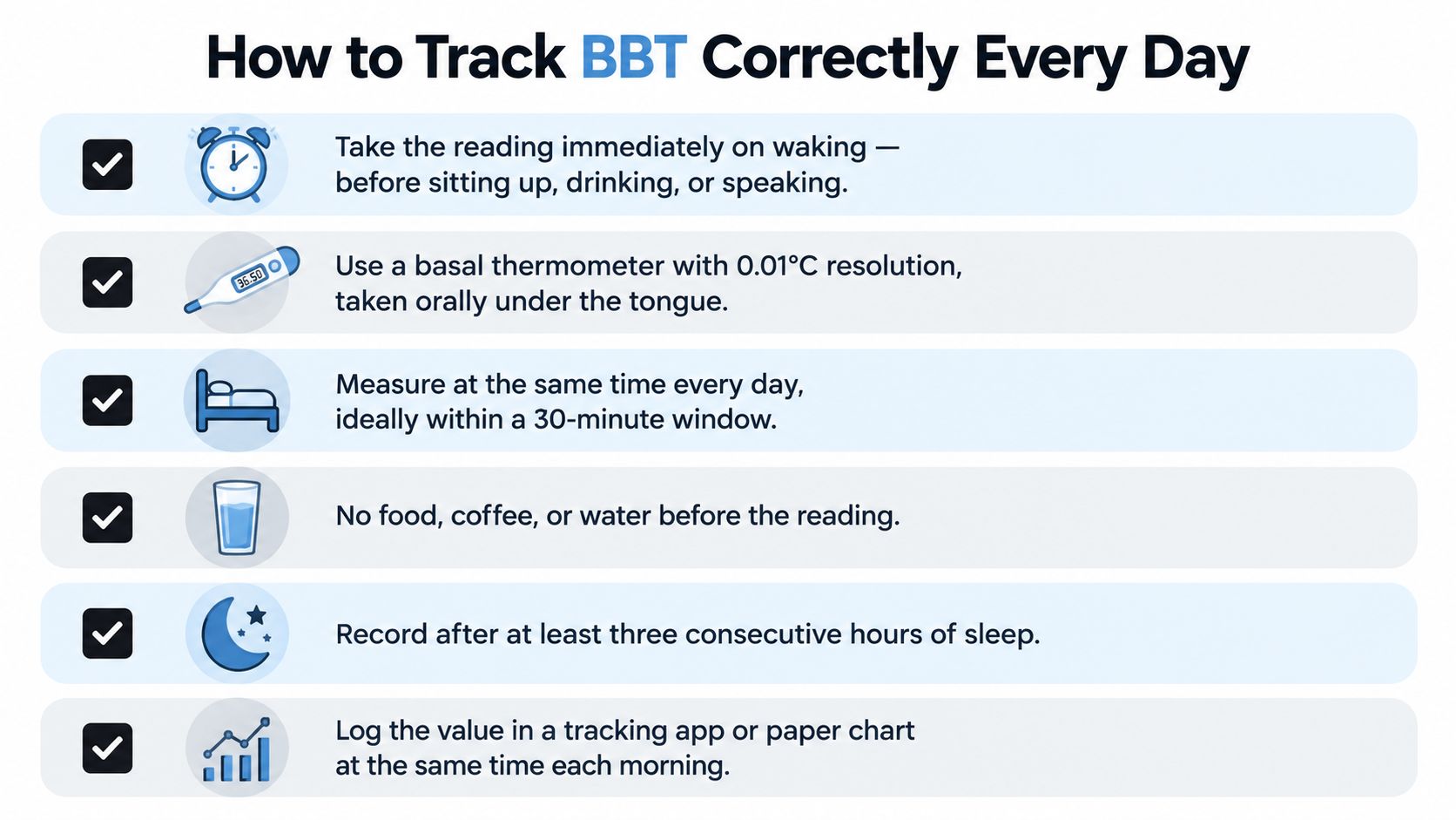 A checklist infographic illustrating six essential steps for accurately measuring and tracking basal body temperature daily.