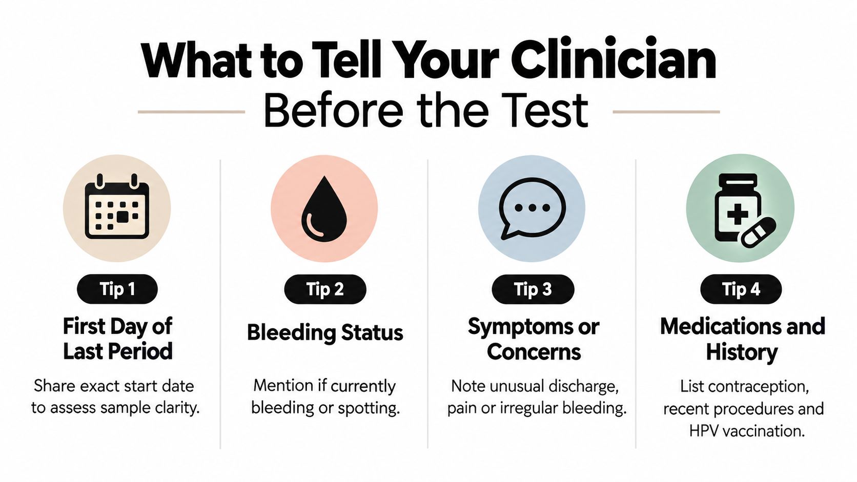 A guide listing four important things to tell your clinician before undergoing a gynecological test or exam.