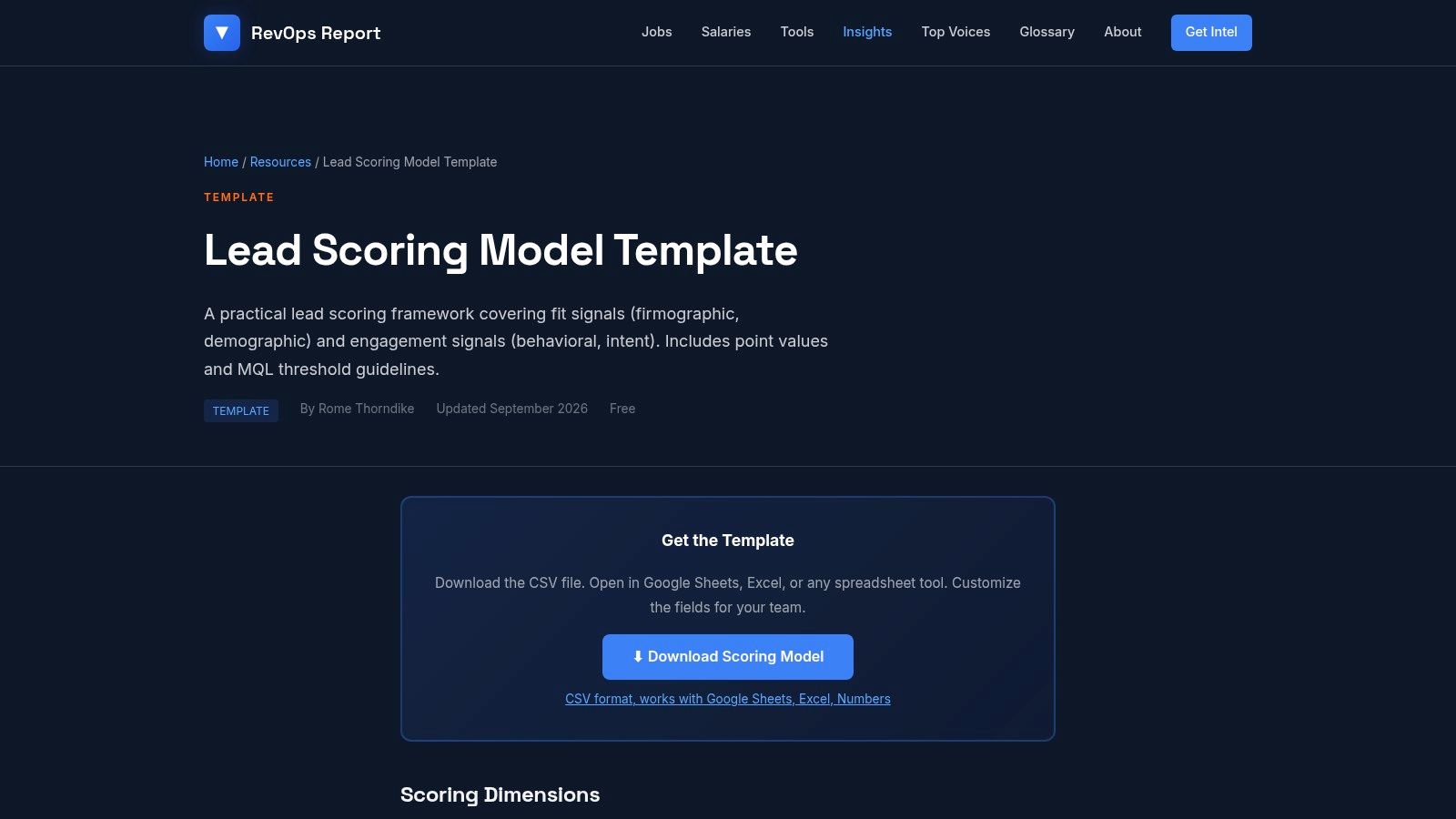 RevOps Report, Lead Scoring Model Template