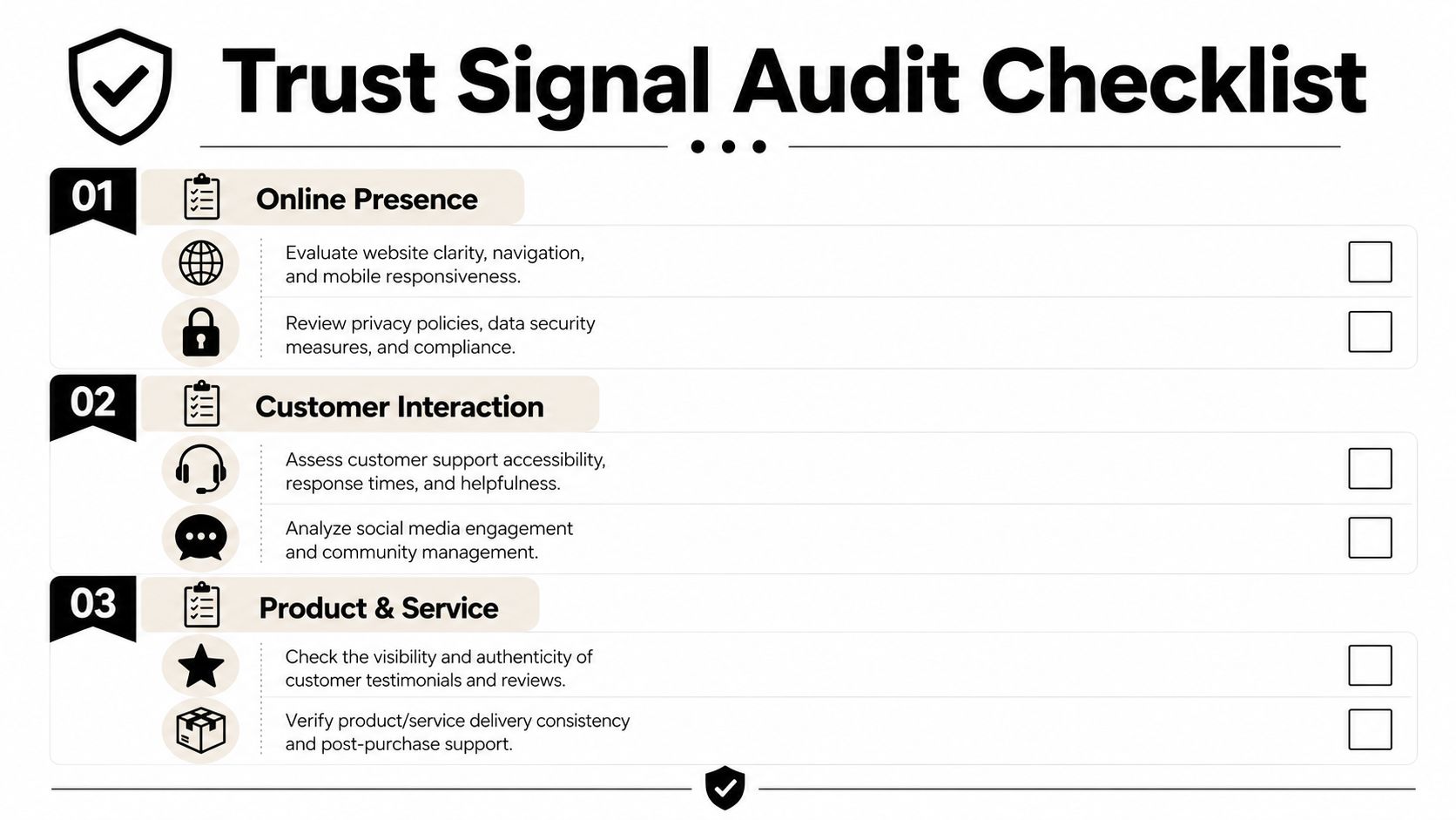 A structured trust signal audit checklist template designed to evaluate business credibility across online, customer, and product categories.