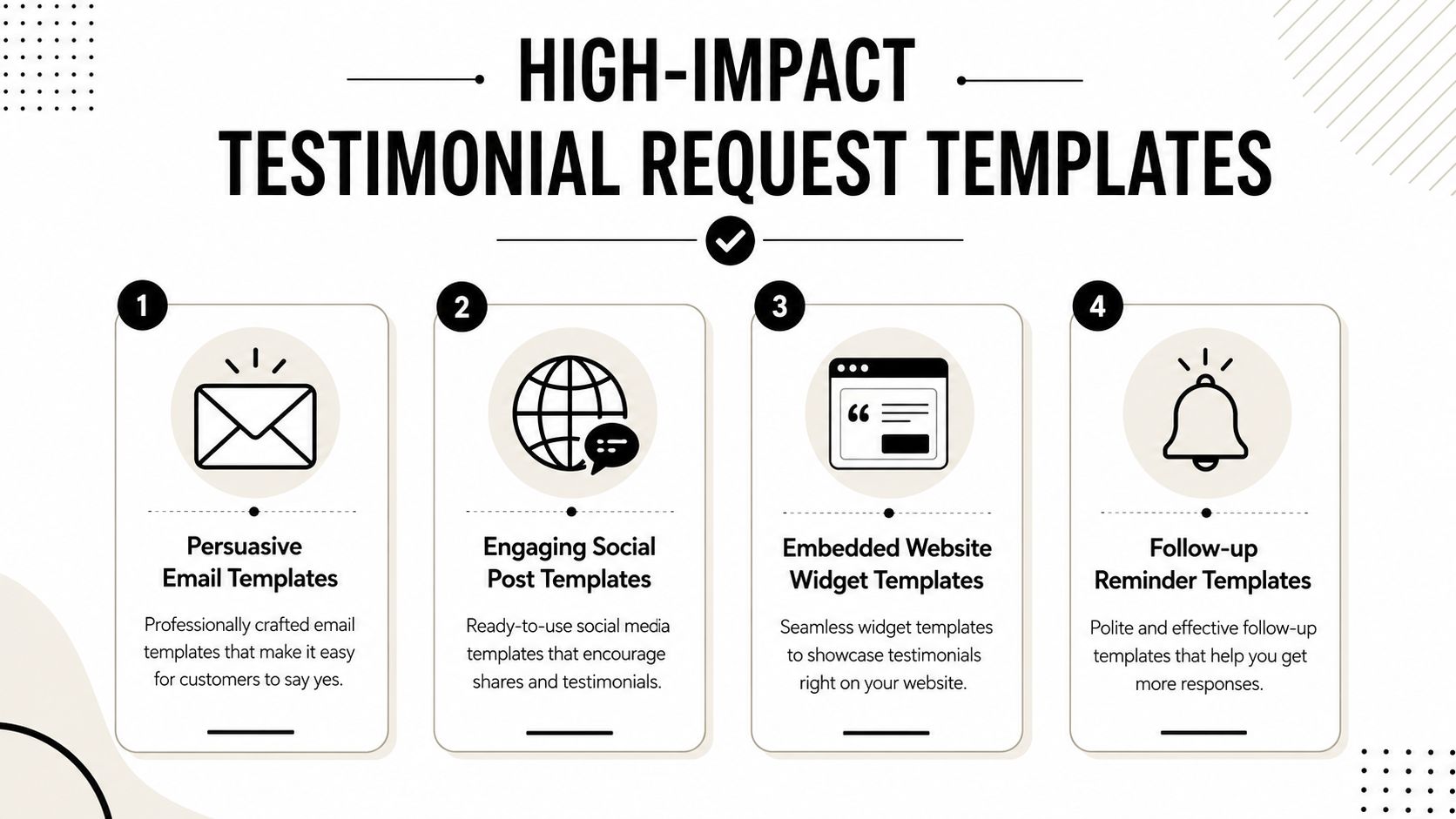 A graphic showing four high-impact testimonial request templates including email, social media, widget, and follow-up reminders.