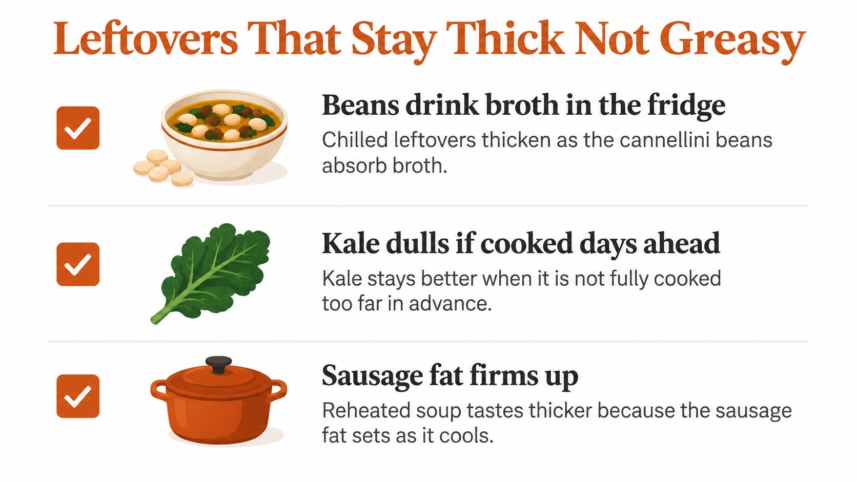 An infographic detailing why soup leftovers containing sausage, kale, and cannellini beans stay thick rather than greasy.