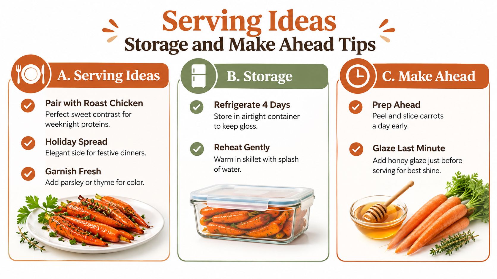 A guide showing serving ideas, storage tips, and make-ahead instructions for easy honey glazed carrots.