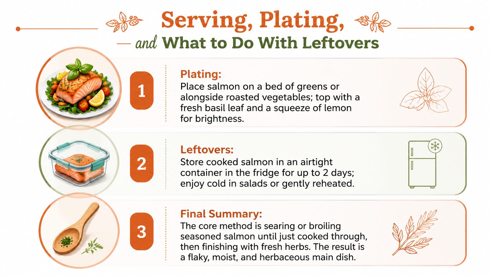 A helpful infographic on serving, plating, and storing cooked salmon with fresh herbs and lemon.