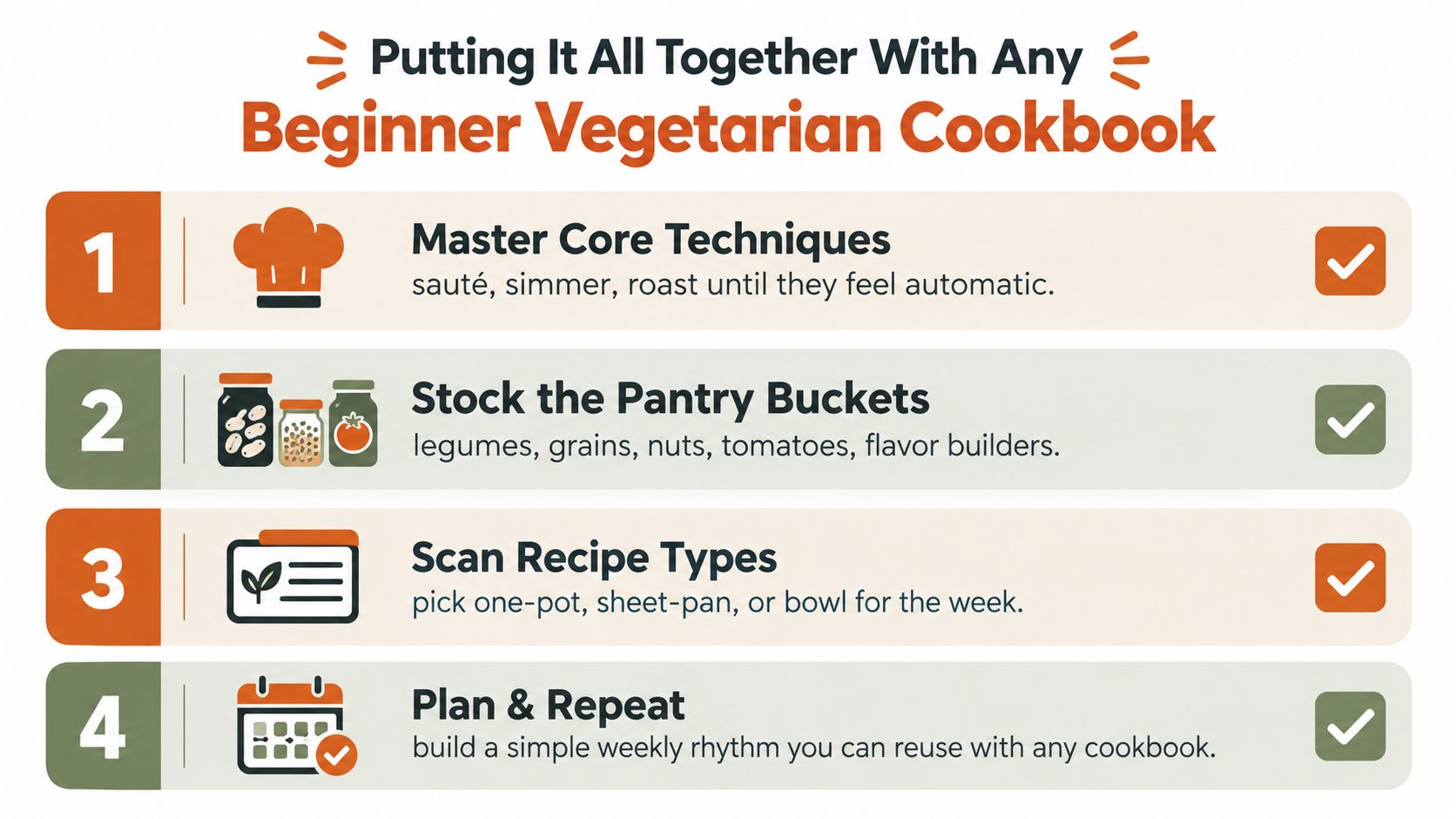 A four-step guide for using any beginner vegetarian cookbook, featuring cooking techniques, pantry stocking, recipe types, and meal planning.