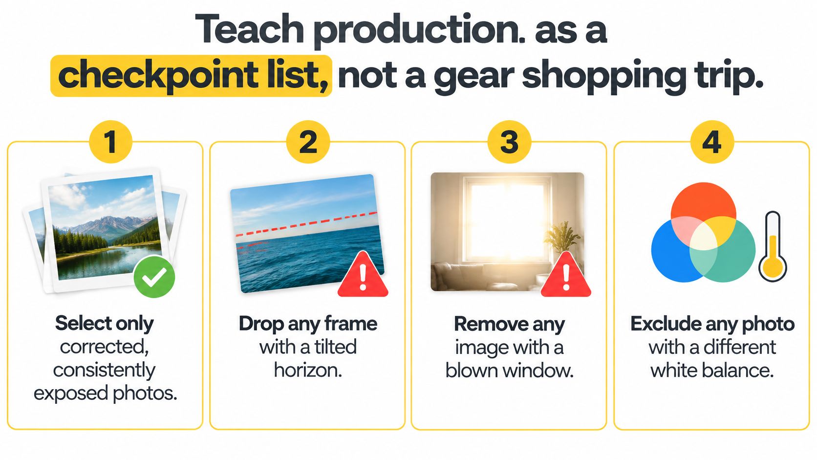 A four-step infographic illustrating a checkpoint list for teaching photography production standards instead of focusing on gear.