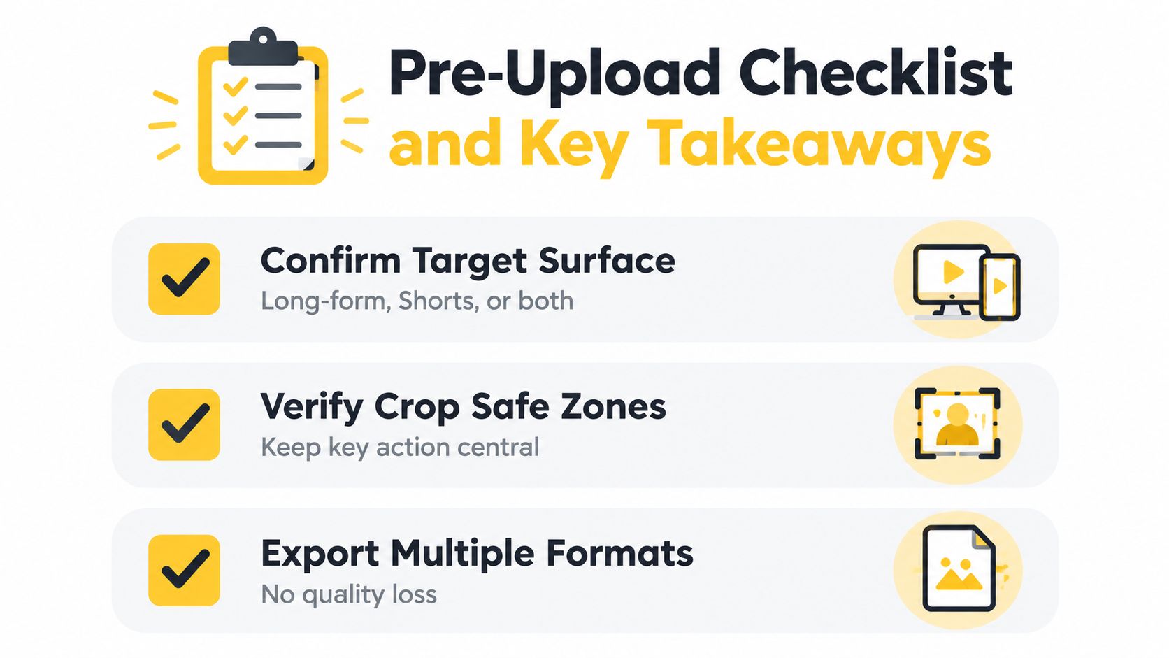 A pre-upload checklist infographic for YouTube content creators featuring steps for video formatting and safe zones.