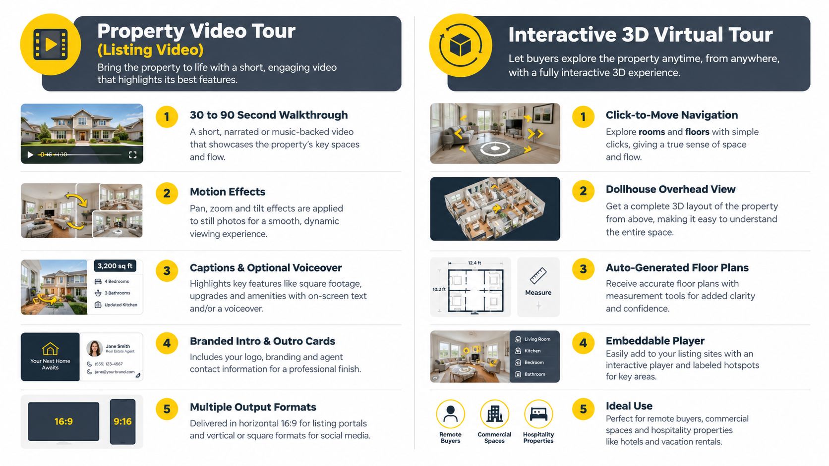 An infographic comparing the features of property video tours and interactive 3D virtual property tours.