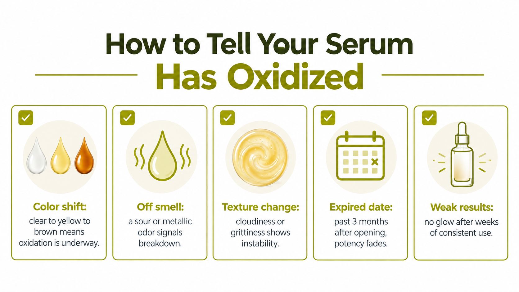 A visual guide showing five common signs that indicate a facial serum has oxidized and spoiled.
