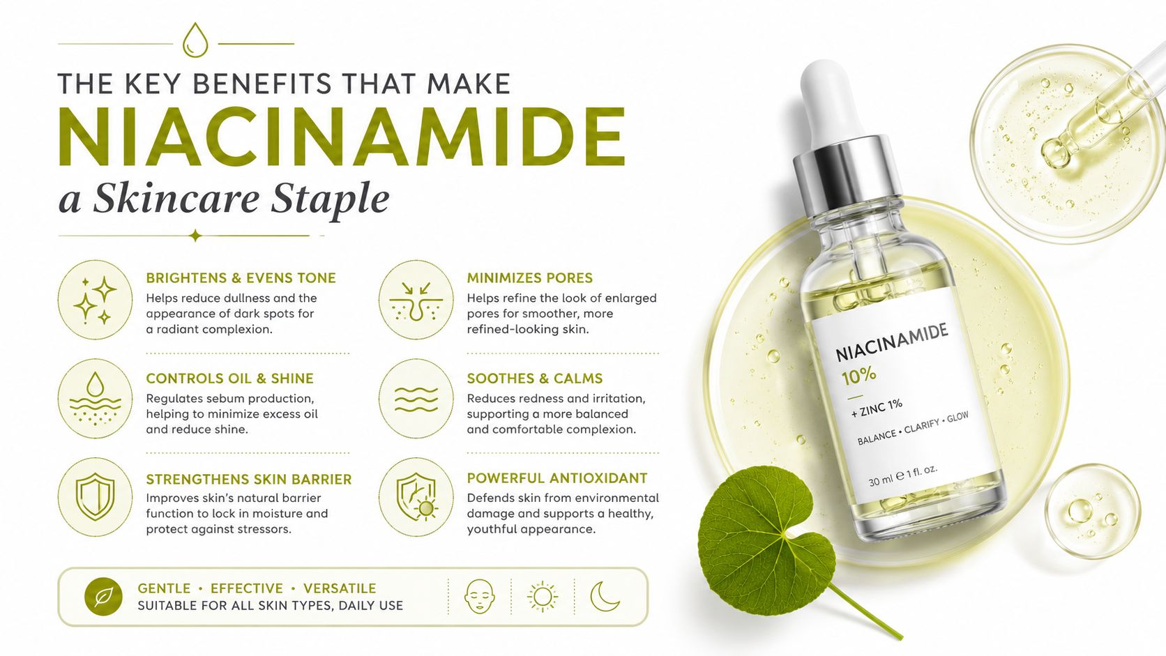 A Niacinamide 10% face serum bottle displayed with benefits like brightening, oil control, and pore refining.