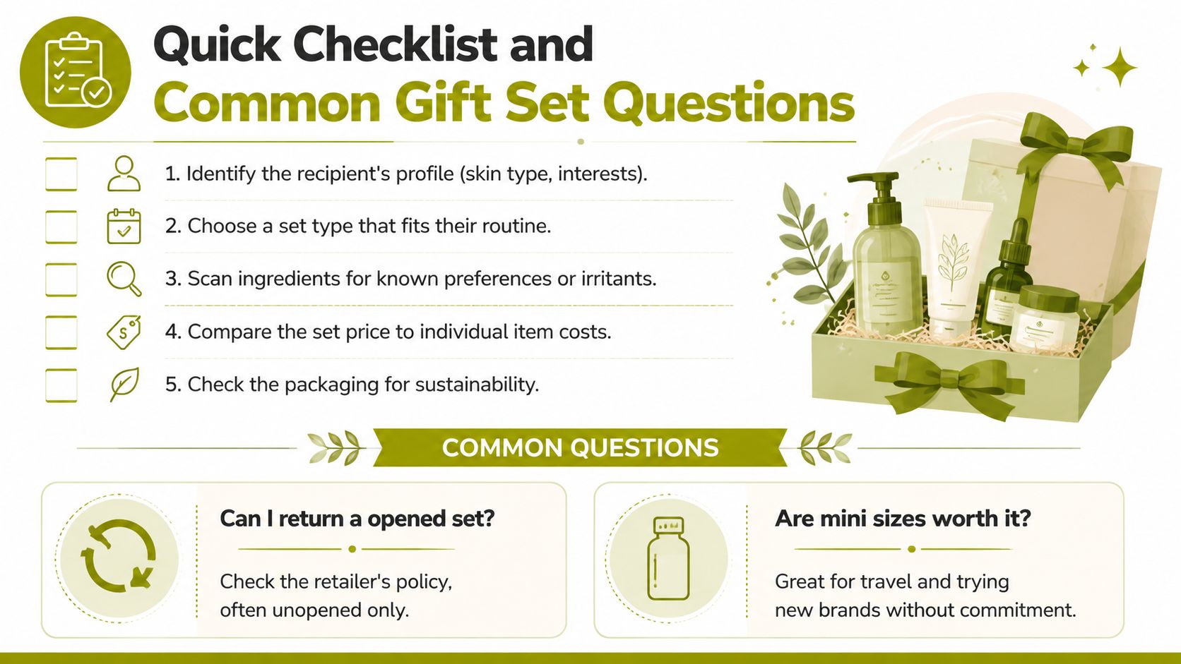 An infographic titled Quick Checklist and Common Gift Set Questions, showing steps for purchasing beauty products.