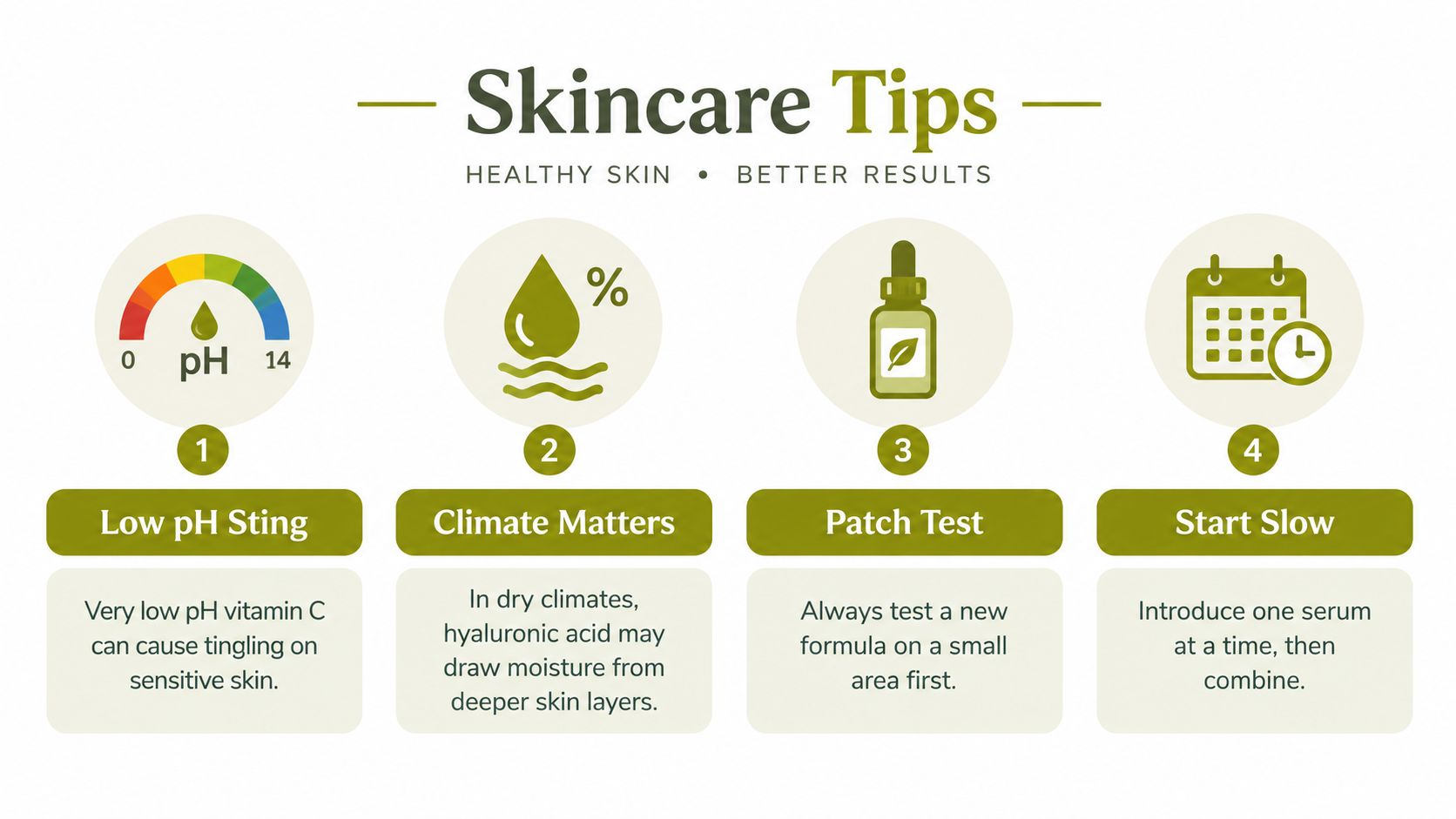 An infographic titled Skincare Tips showing four numbered points about vitamin C, hyaluronic acid, and product usage.