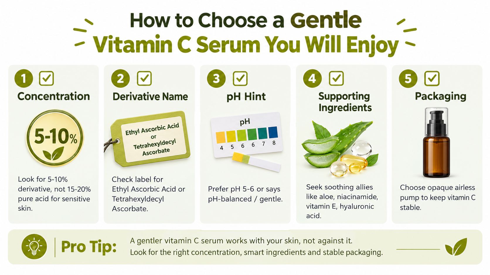 An infographic titled How to Choose a Gentle Vitamin C Serum You Will Enjoy for sensitive skin.