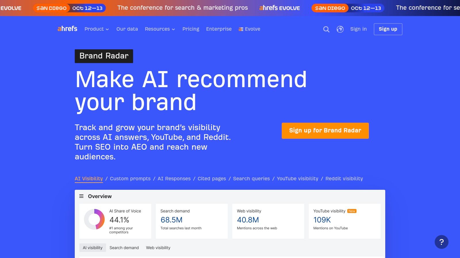Ahrefs, Brand Radar