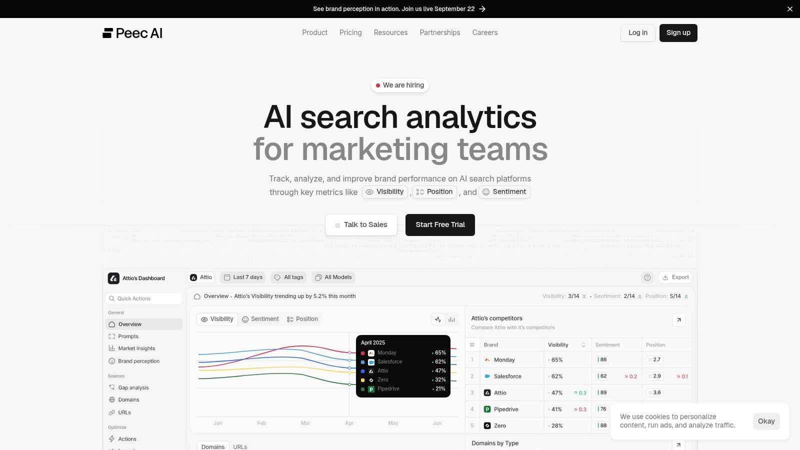 Peec AI
