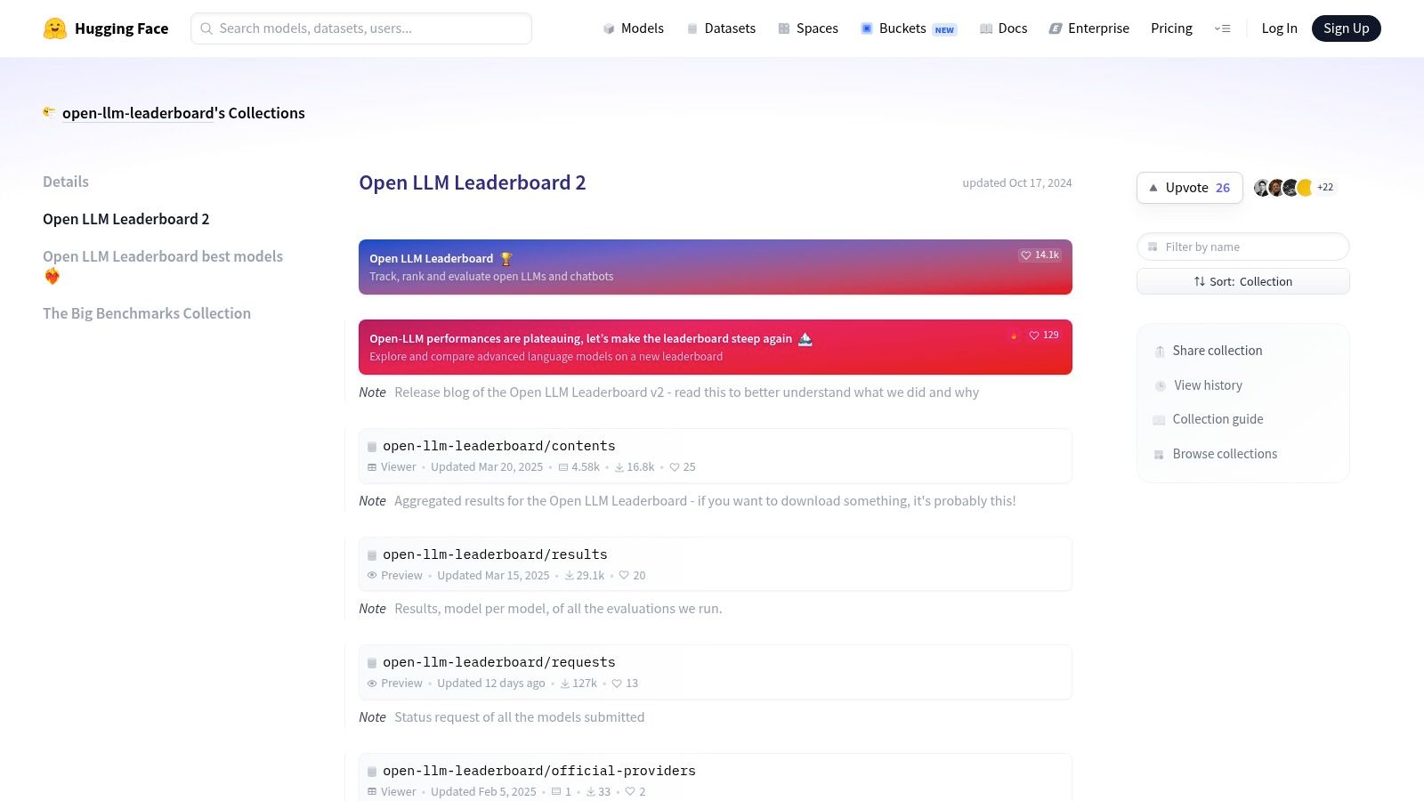 Hugging Face Open LLM Leaderboard (v2)