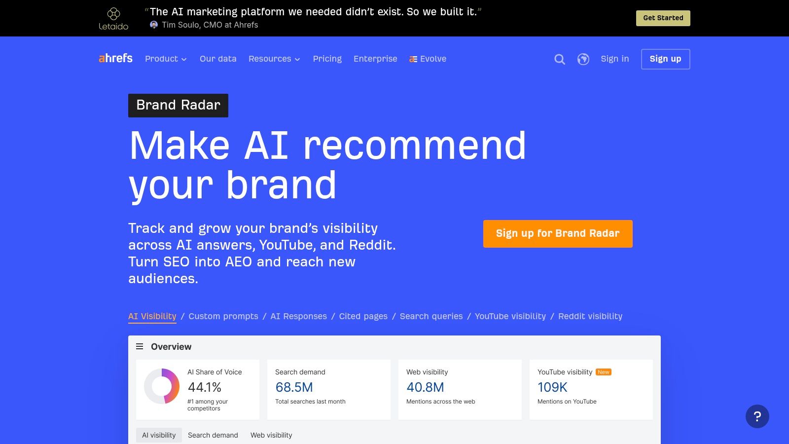 Ahrefs, Brand Radar