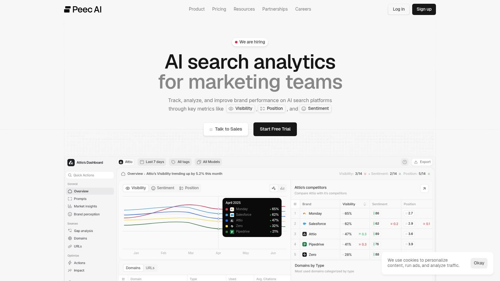 Peec AI