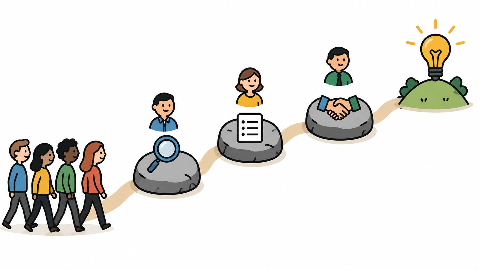 A diverse group of people walking along a path towards a bright glowing idea lightbulb concept.