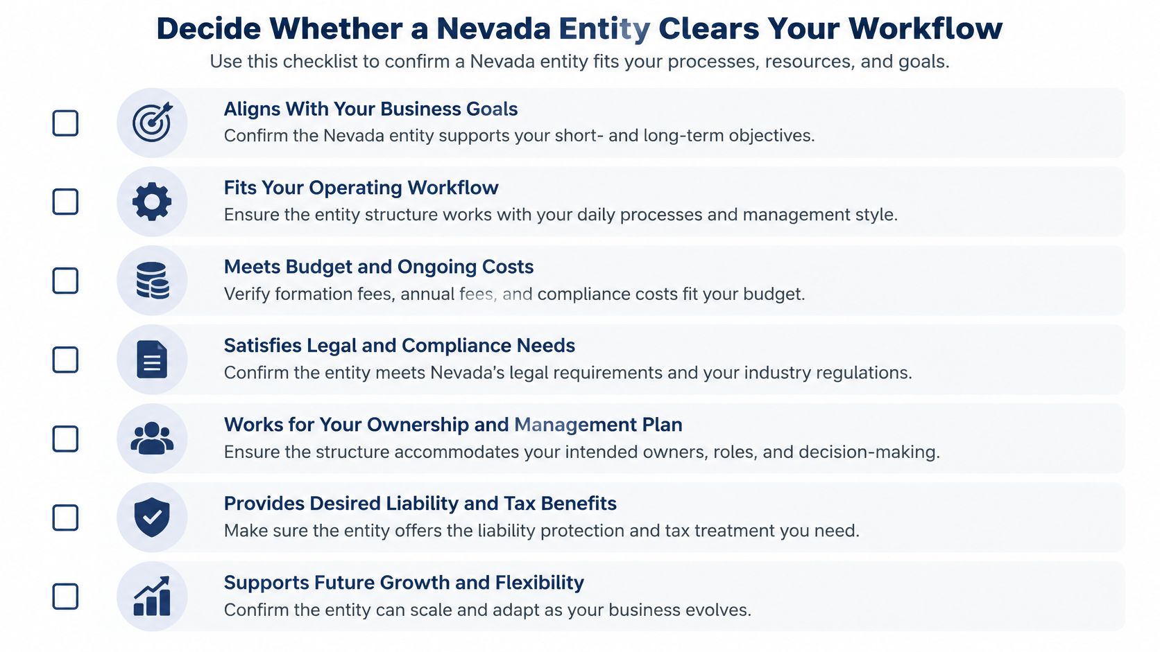 A checklist titled Decide Whether a Nevada Entity Clears Your Workflow with seven key business considerations.